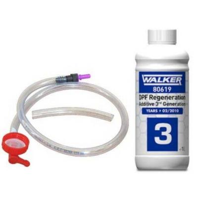 WALKER 80619 (EOLYS Powerflex) DPF-adalk (3. generci), rszecsszr-adalk...