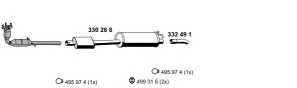 ERNST 031286