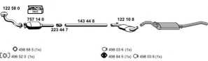ERNST 070186