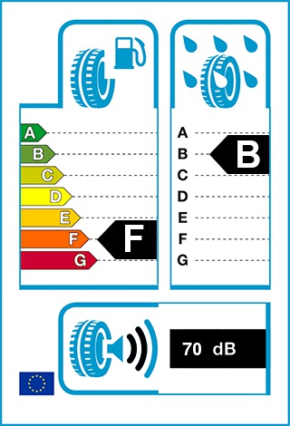 Achilles 145/80R13 T 122 DOT14                   