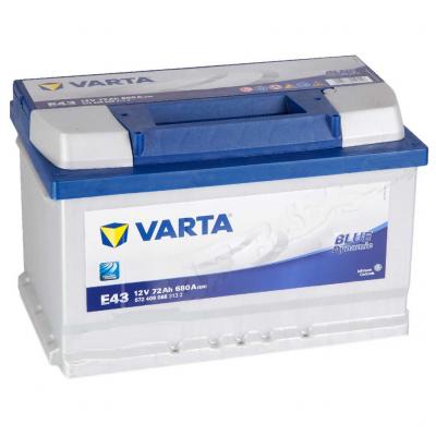 Varta Blue Dynamic E43 akkumultor, 12V 72Ah 680A J+ EU, alacsony