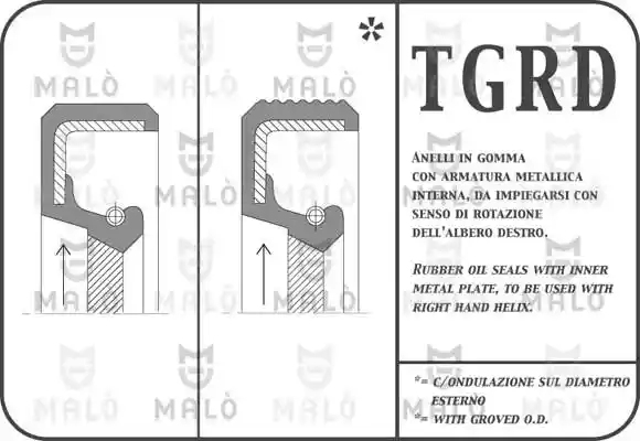 AKRON-MALO 1102RDAC