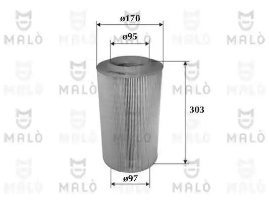 AKRON-MALO 1500014