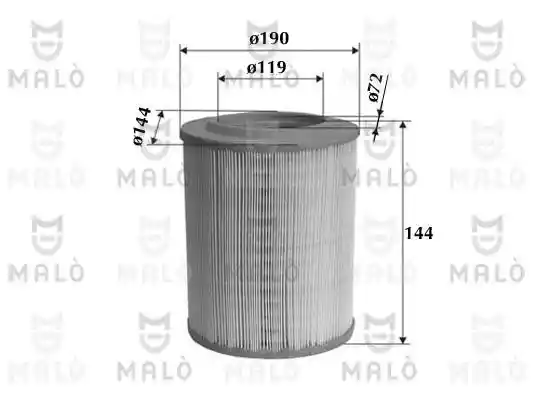 AKRON-MALO 1500056