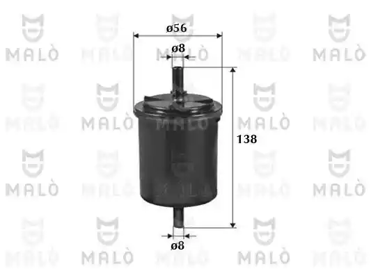 AKRON-MALO 1520041
