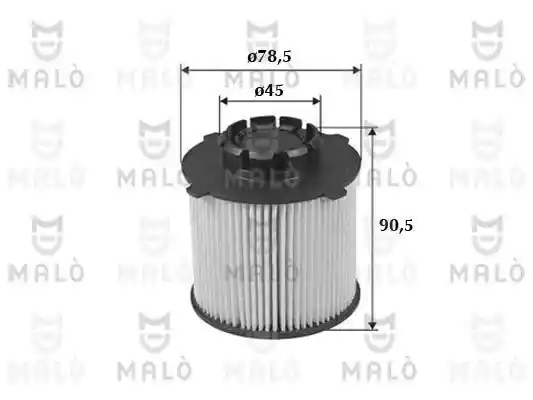 AKRON-MALO 1520043