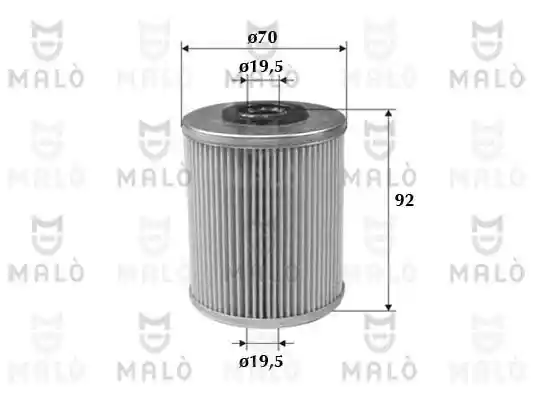AKRON-MALO 1520044