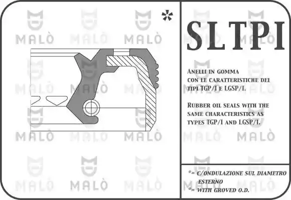 AKRON-MALO 673PI
