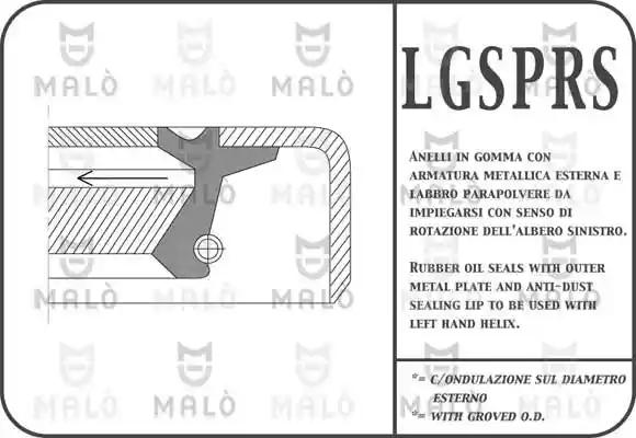 AKRON-MALO 679PRSF