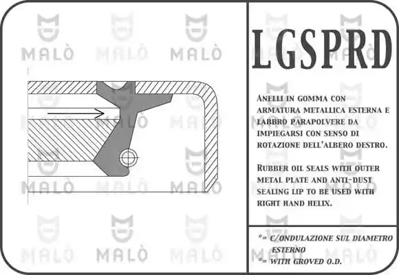 AKRON-MALO 683PRDF