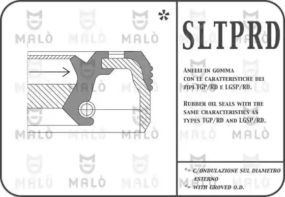 AKRON-MALO 737PRDF AKRON-MALO 737PRDF