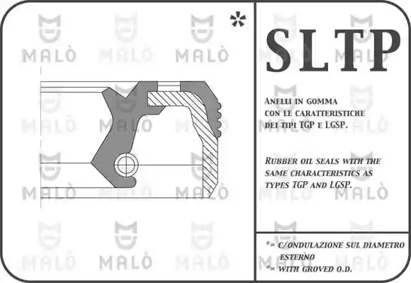 AKRON-MALO 821PTF