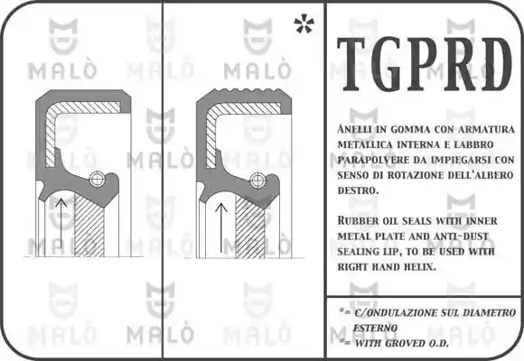 AKRON-MALO 936PRDF