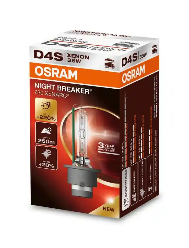 ams-OSRAM 66440XN2