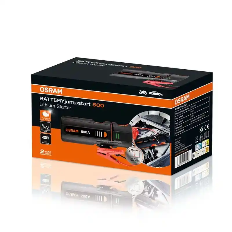 ams-OSRAM OJS010