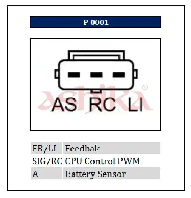 ASHIKA 002-M363