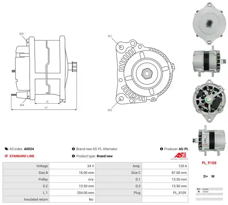 AS-PL A0024