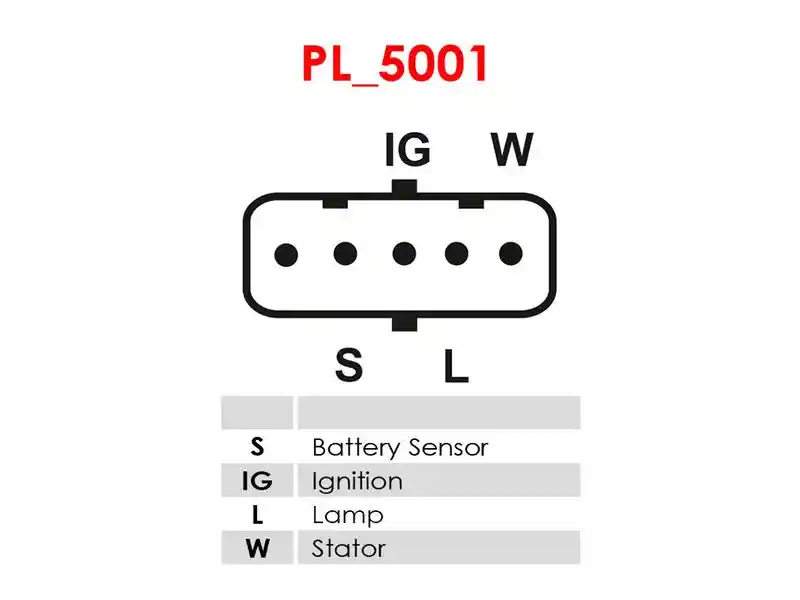 AS-PL A0175