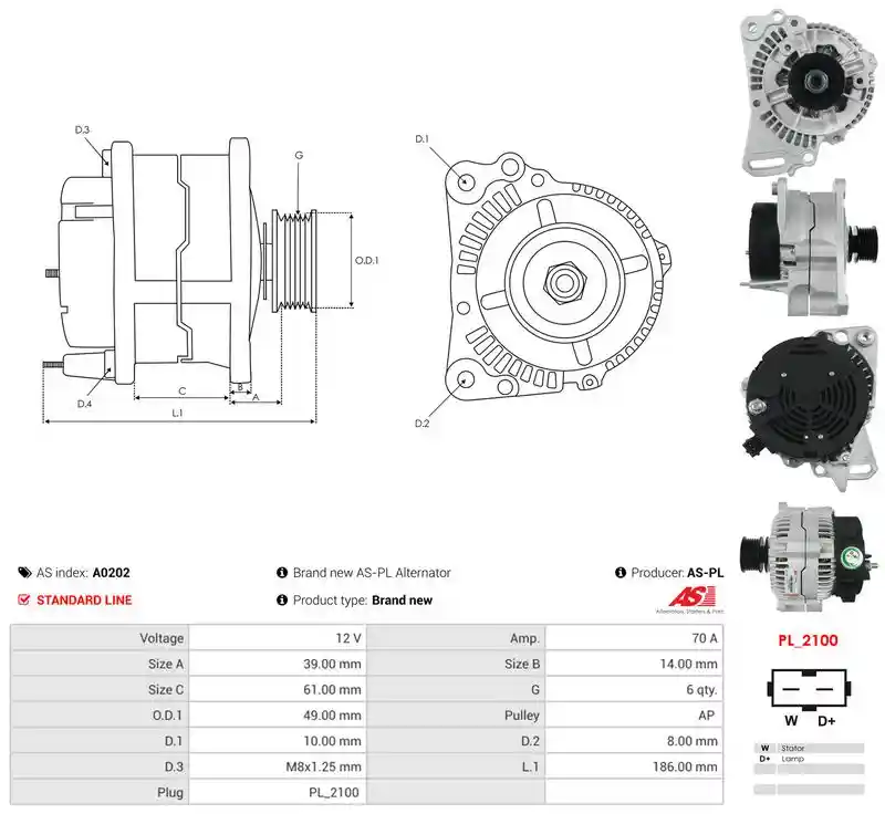 AS-PL A0202