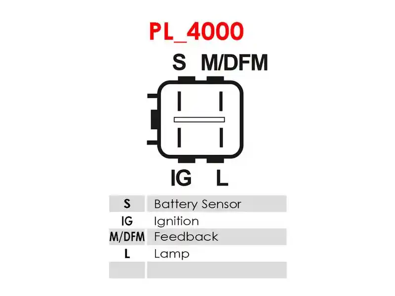 AS-PL A0240