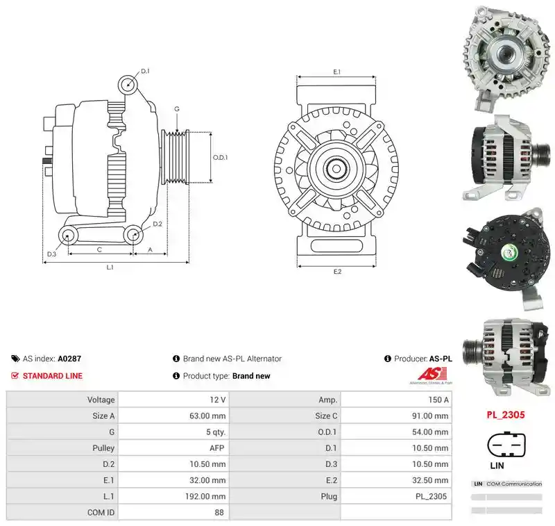 AS-PL A0287