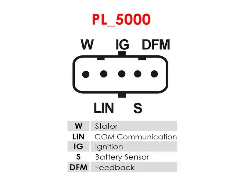 AS-PL A0582S