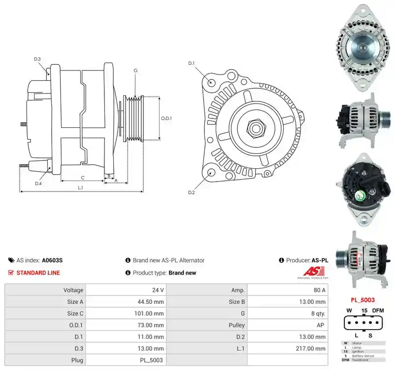 AS-PL A0603S