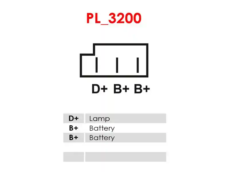 AS-PL A0777S