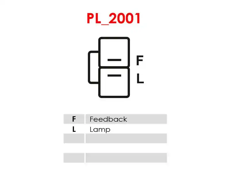 AS-PL A1021