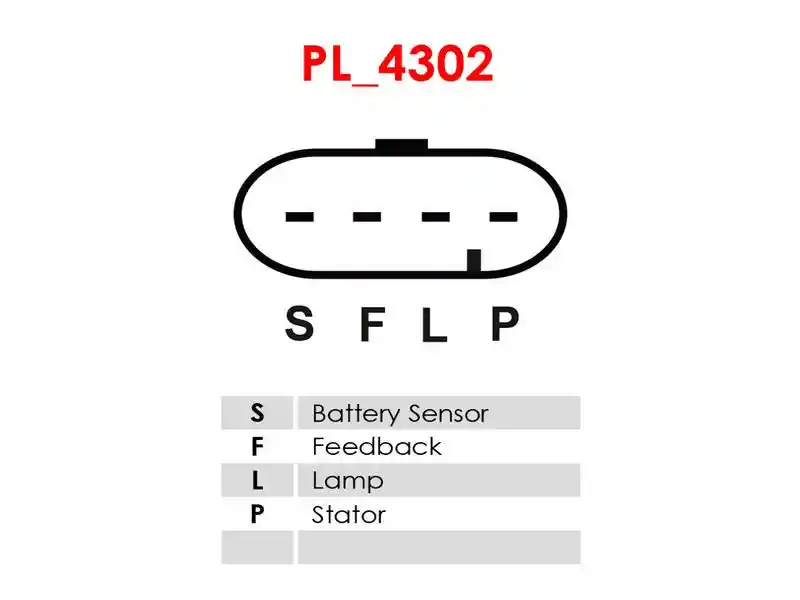 AS-PL A1058S