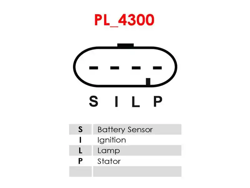 AS-PL A1085S