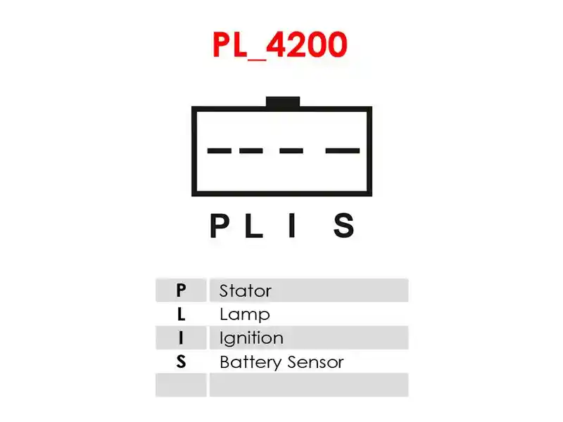 AS-PL A1145S