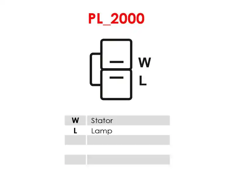 AS-PL A2003