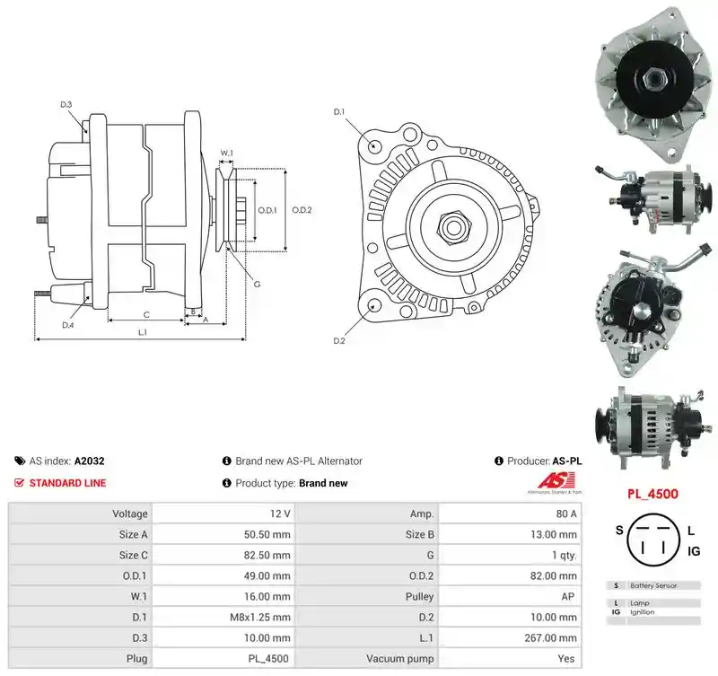 AS-PL A2032