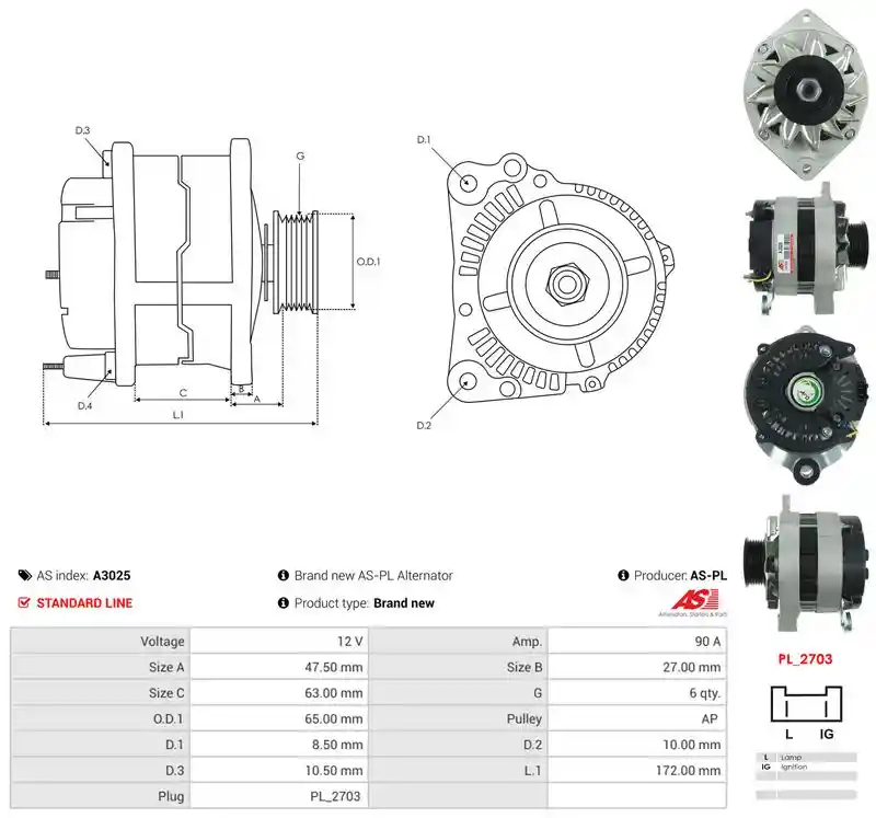 AS-PL A3025