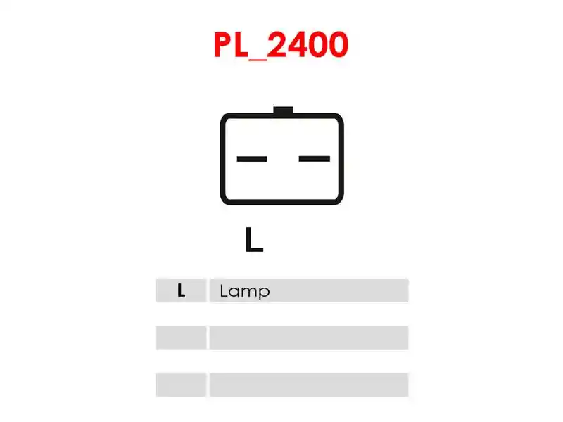 AS-PL A3174