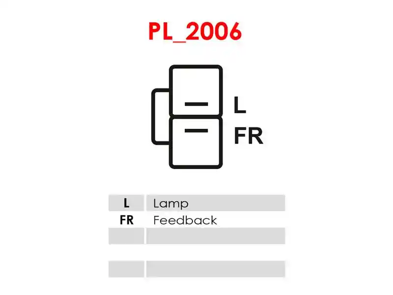 AS-PL A3176