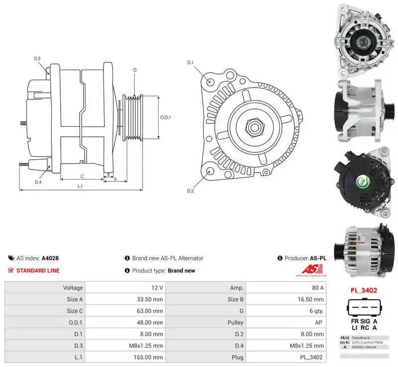 AS-PL A4028