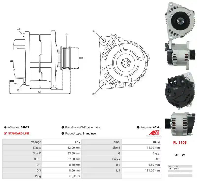 AS-PL A4033