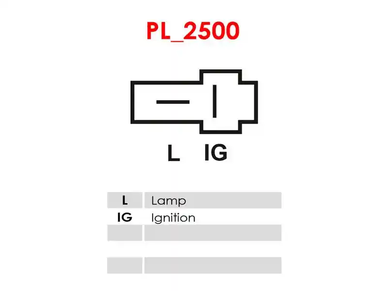 AS-PL A5030