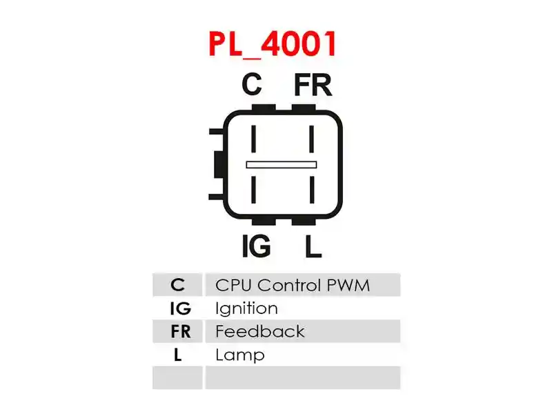 AS-PL A5040