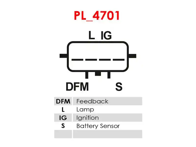 AS-PL A5077