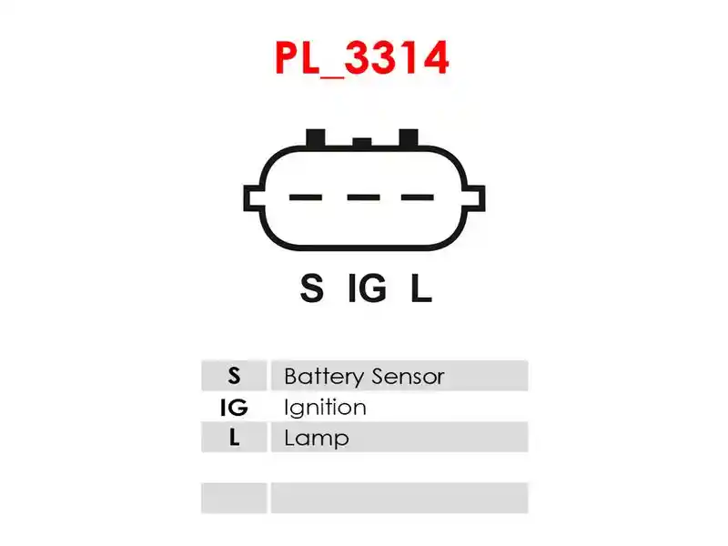AS-PL A6032