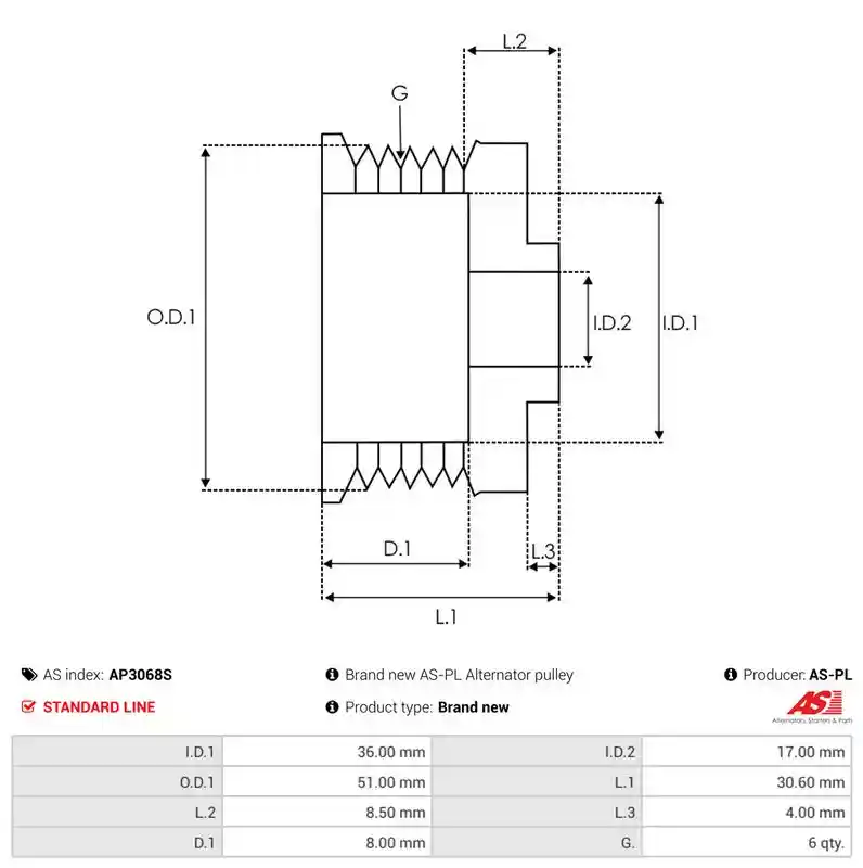 AS-PL AP3068S