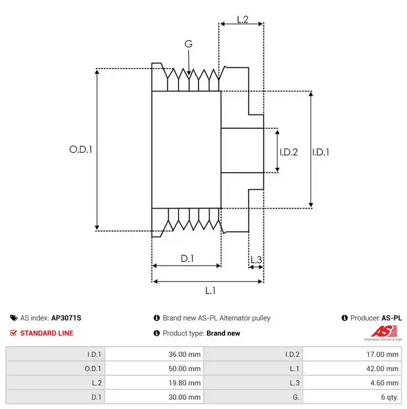 AS-PL AP3071S
