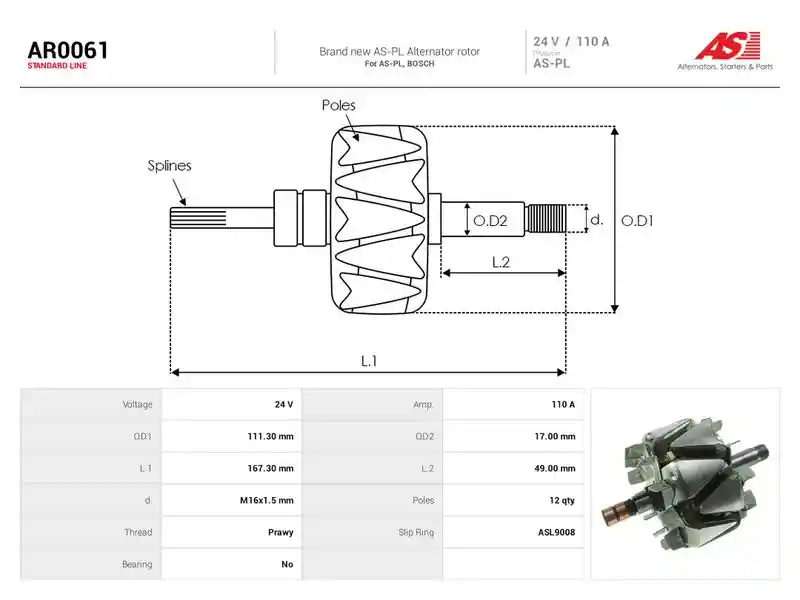 AS-PL AR0061
