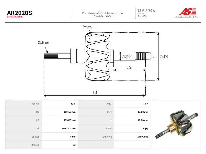 AS-PL AR2020S