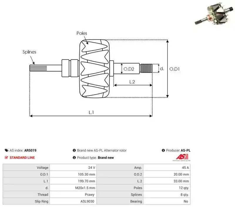 AS-PL AR5019