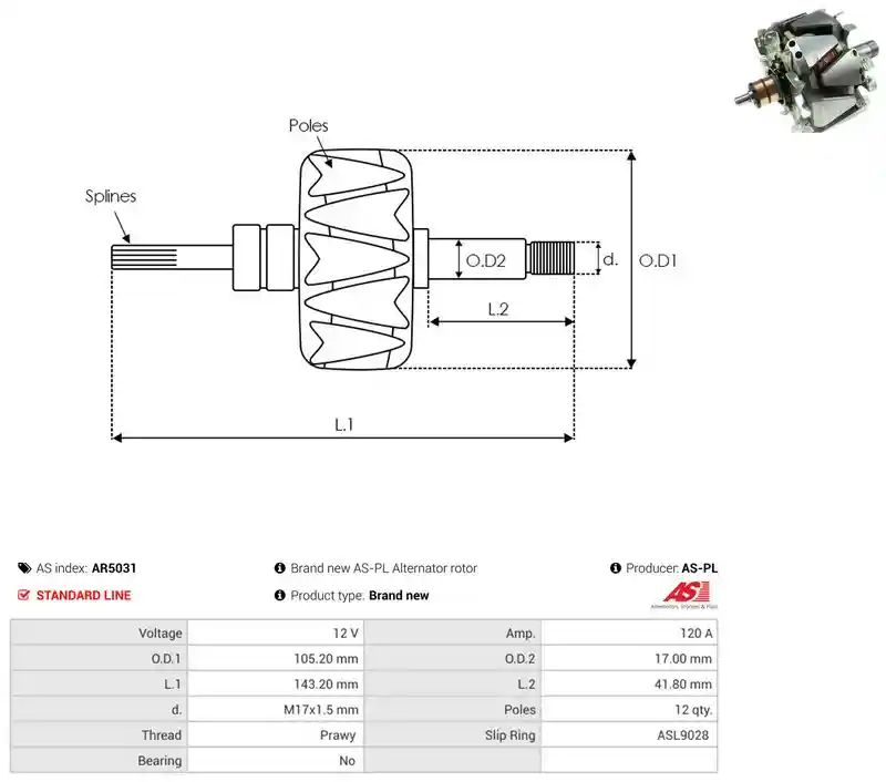 AS-PL AR5031
