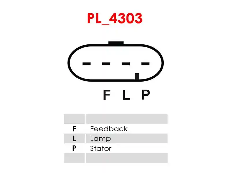 AS-PL ARE1049